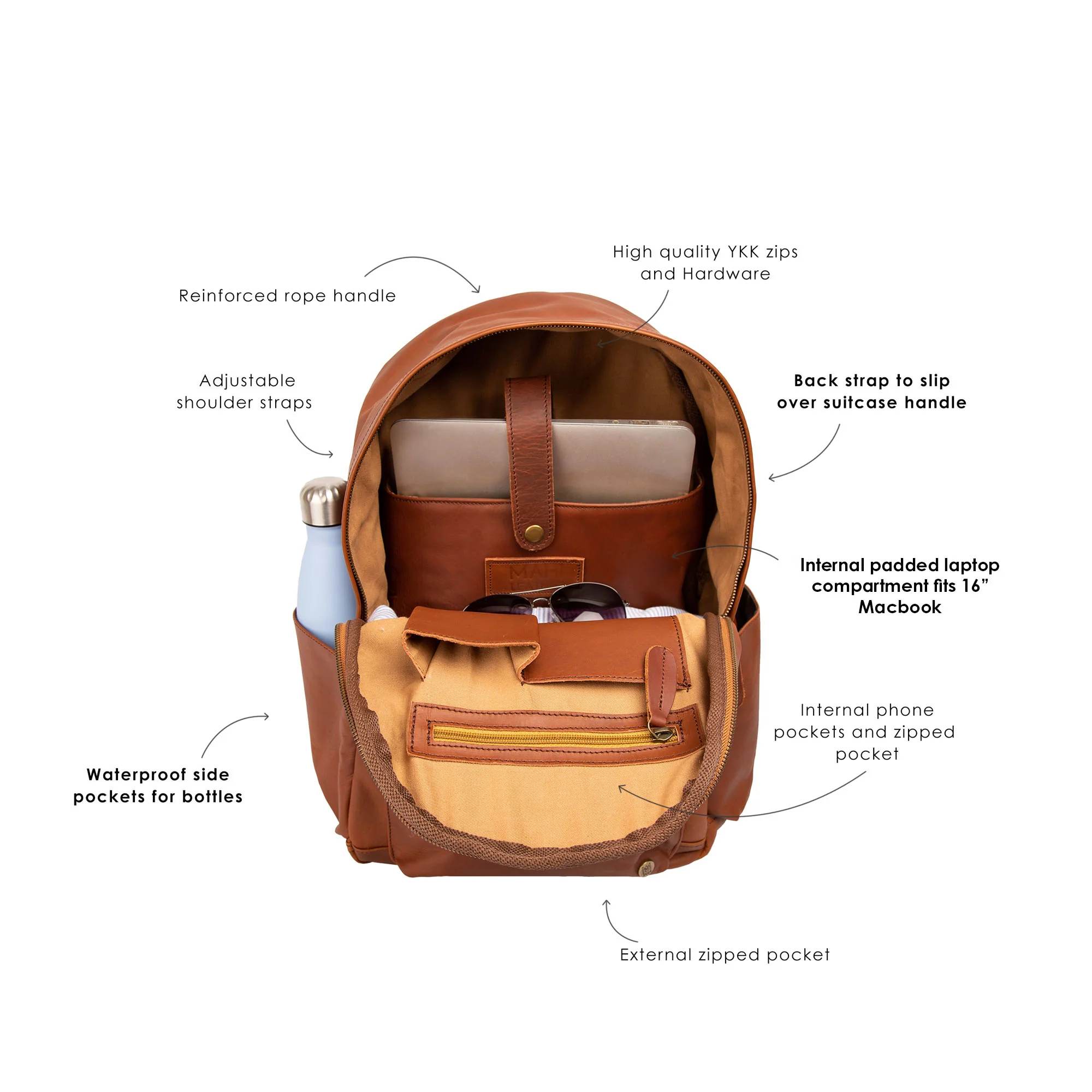 The Classic Backpack 3.0 - Image 5