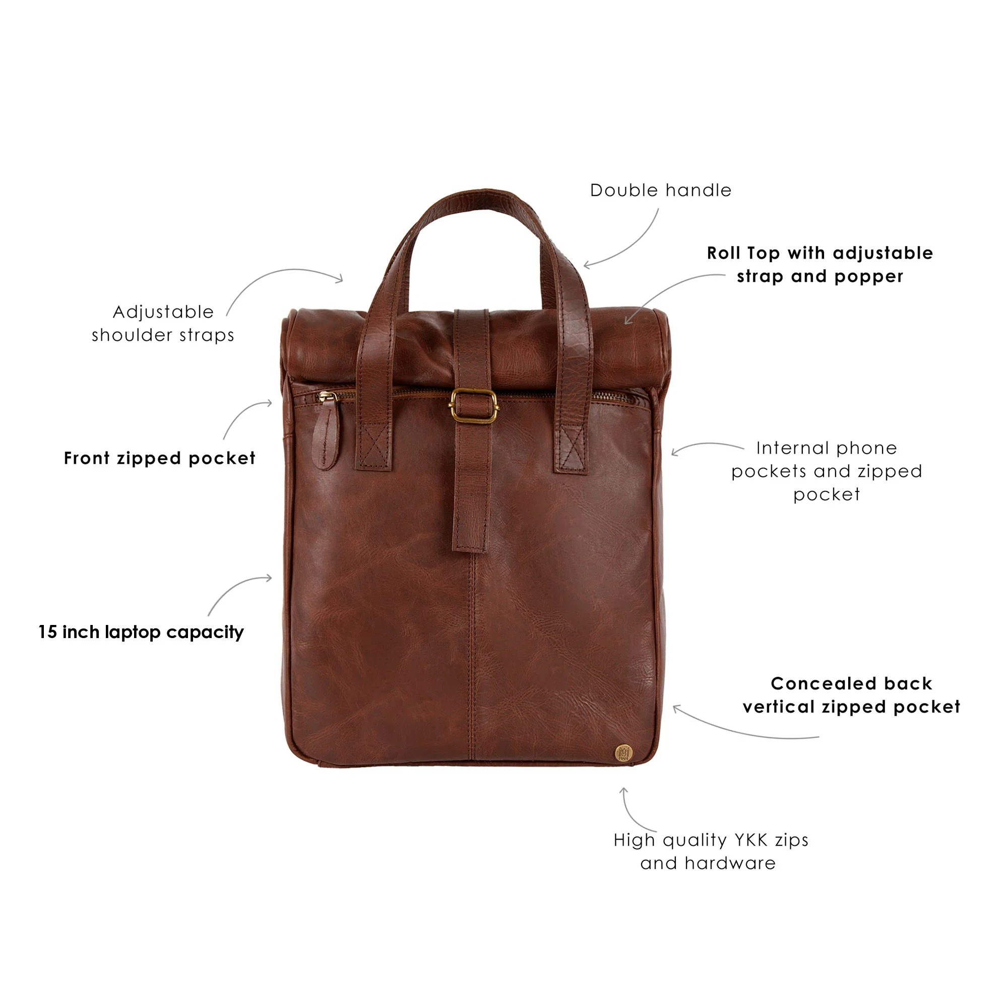 The Roll Top Backpack - Image 5